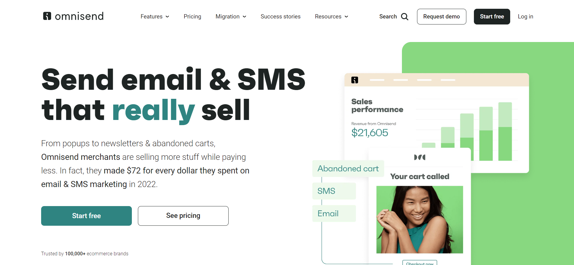 SMS_marketing_platforms_for_Shopify_Omnisend