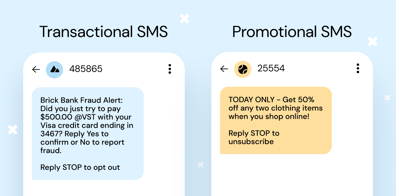 What Is Transactional SMS? How Does It Differ from Promotional SMS?_ transactional SMS