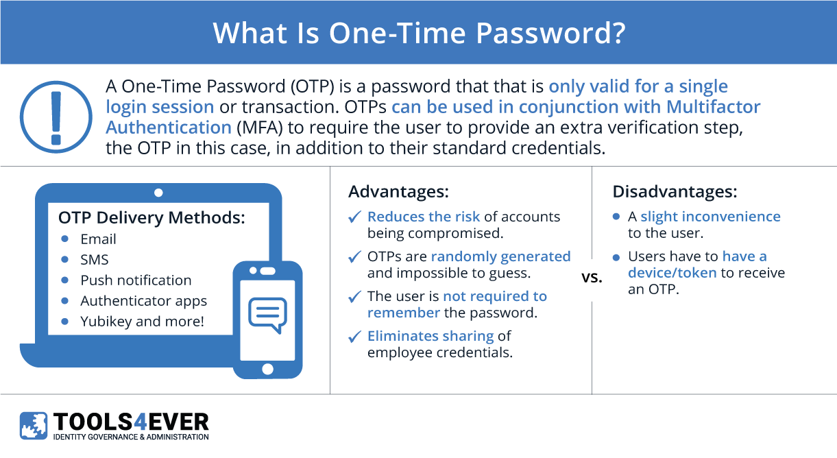 One-Time Passwords (OTPs) _Transactional SMS Examples