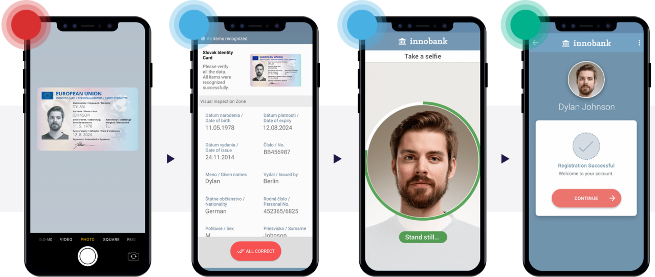 Remote customer onboarding in fintech
