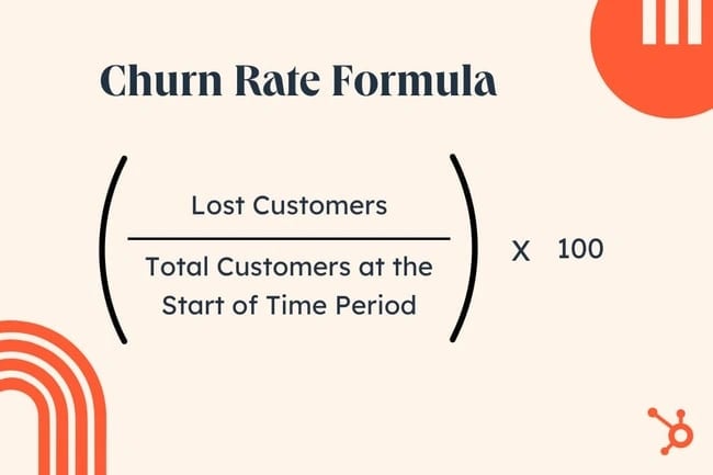How to Calculate Churn Rate in E-commerce_churn rate in ecommerce