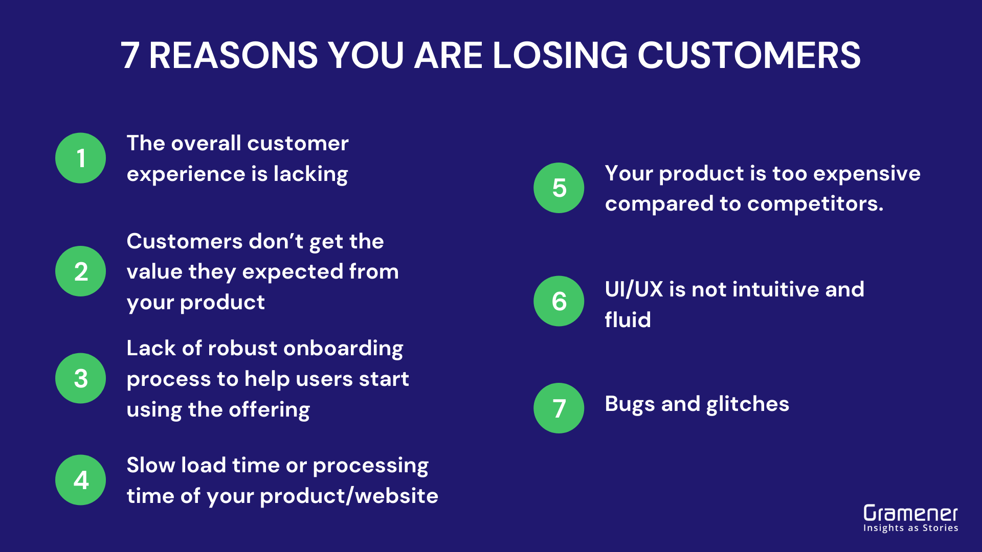 Reasons for Customer Churn_customer churn