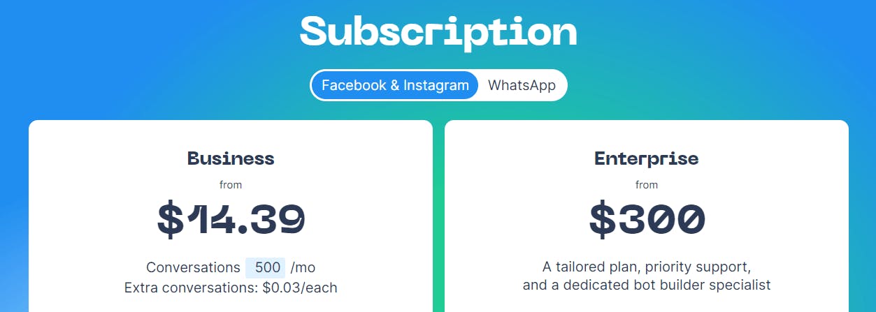 Chatfuel Pricing_best chatbots for ecommerce
