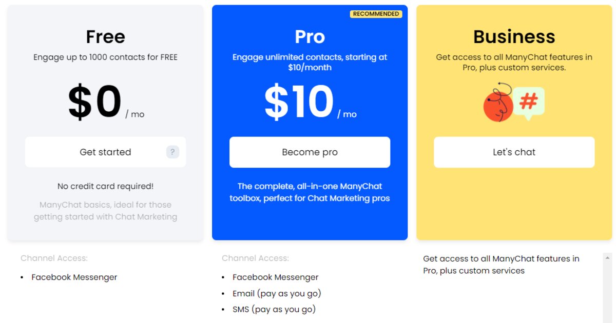 Manychat pricing_best chatbots for ecommerce