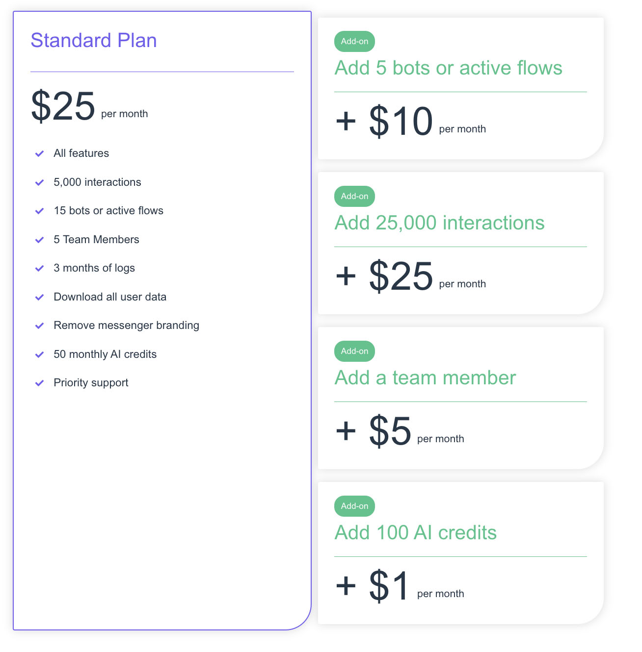 Flow XO pricing_best ecommerce chatbot platforms