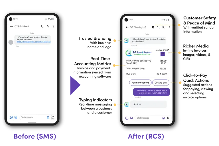 RCS Messaging: What is RCS Messaging? 