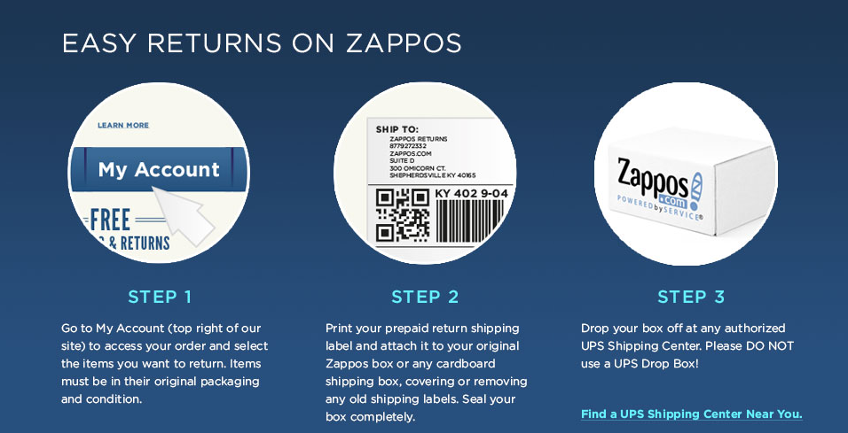 post purchase strategy_zappos
