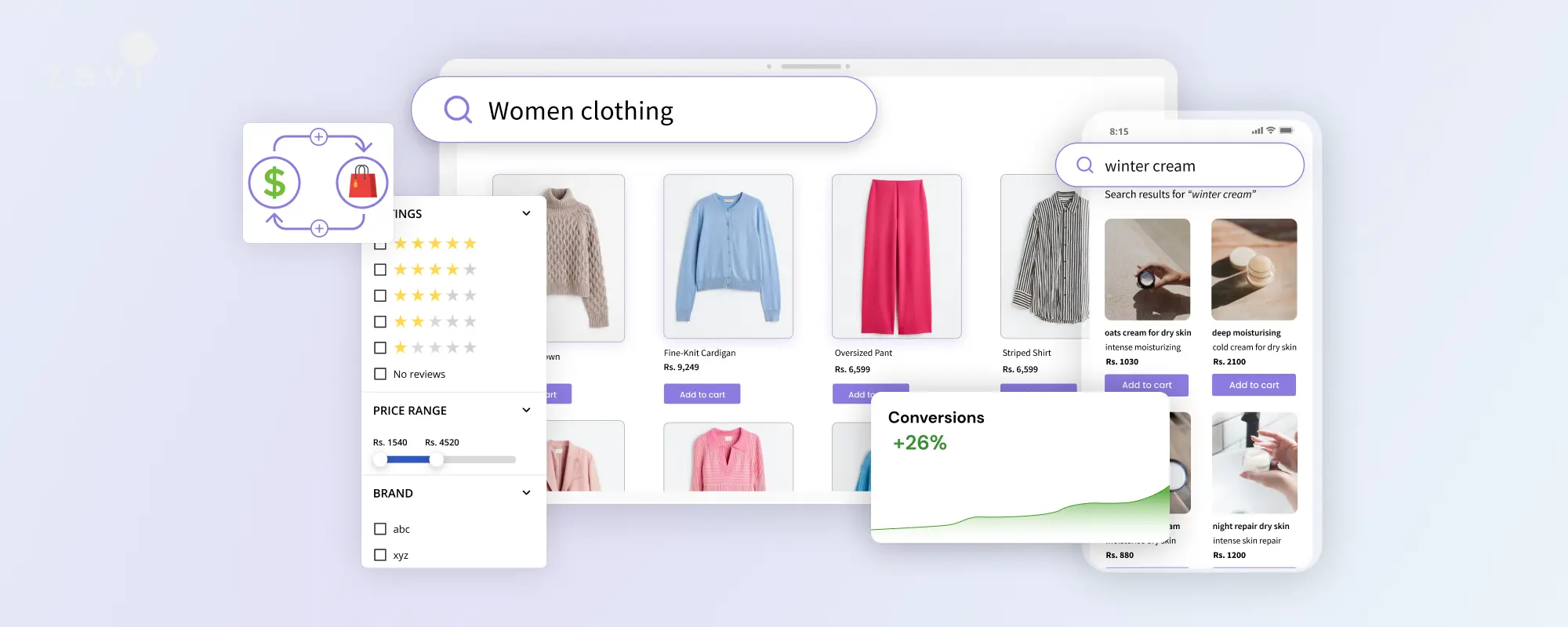Ecommerce conversions_What is it?