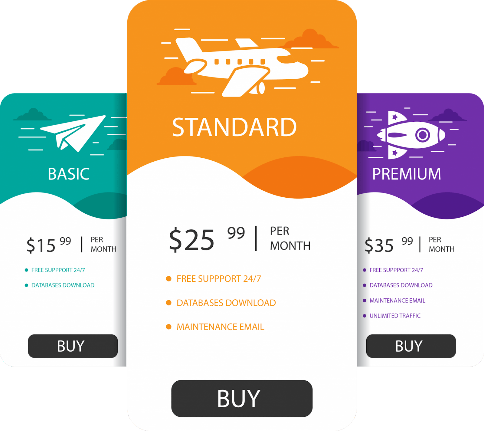 increase ecommerce conversion rate_activate subscription programs