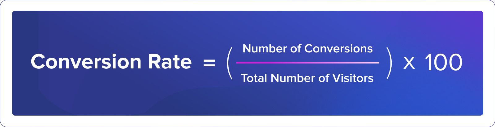 eCommerce CRO_How to calculate conversion rate?