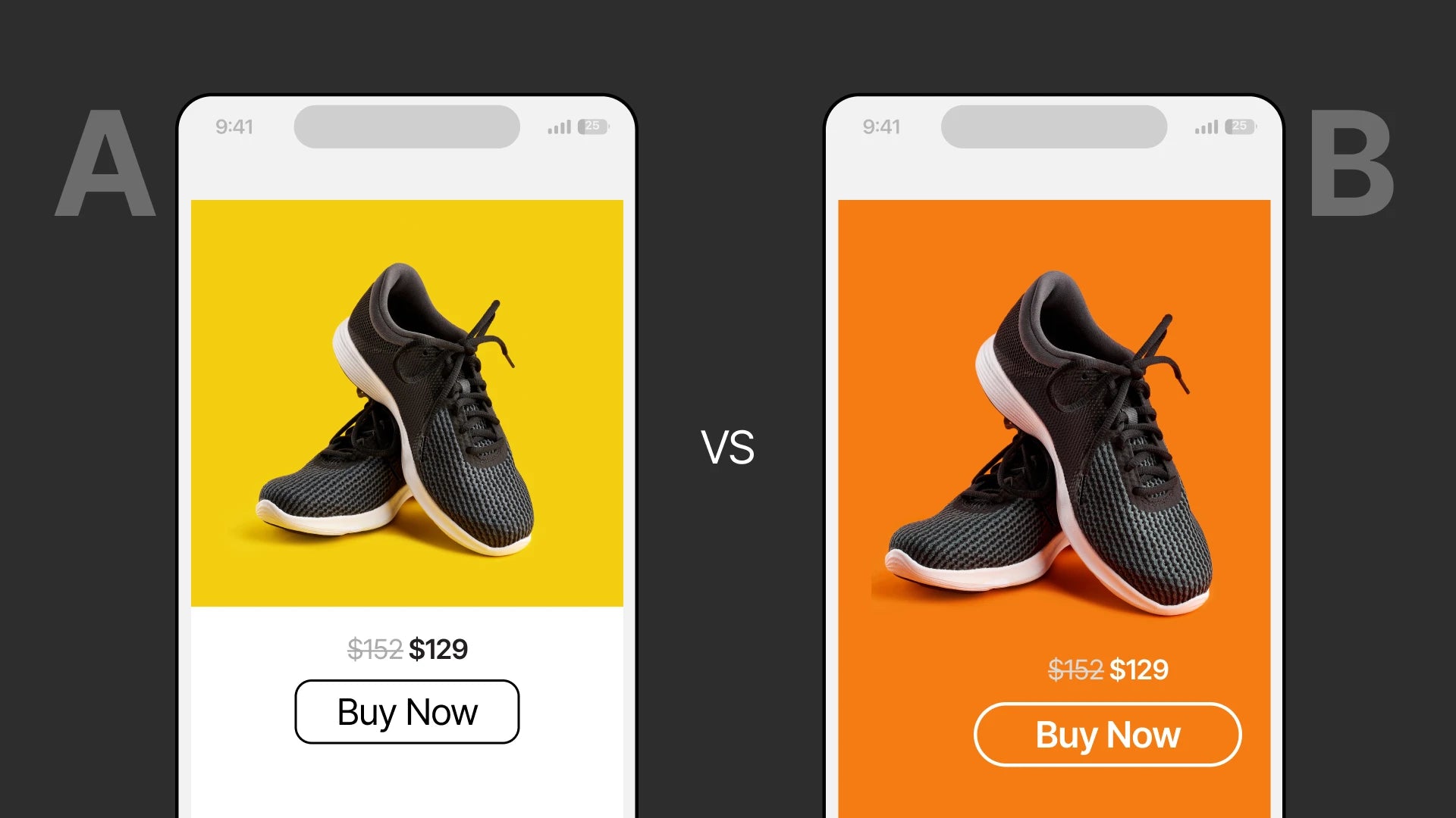 A/B testing_Ecommerce conversion funnel