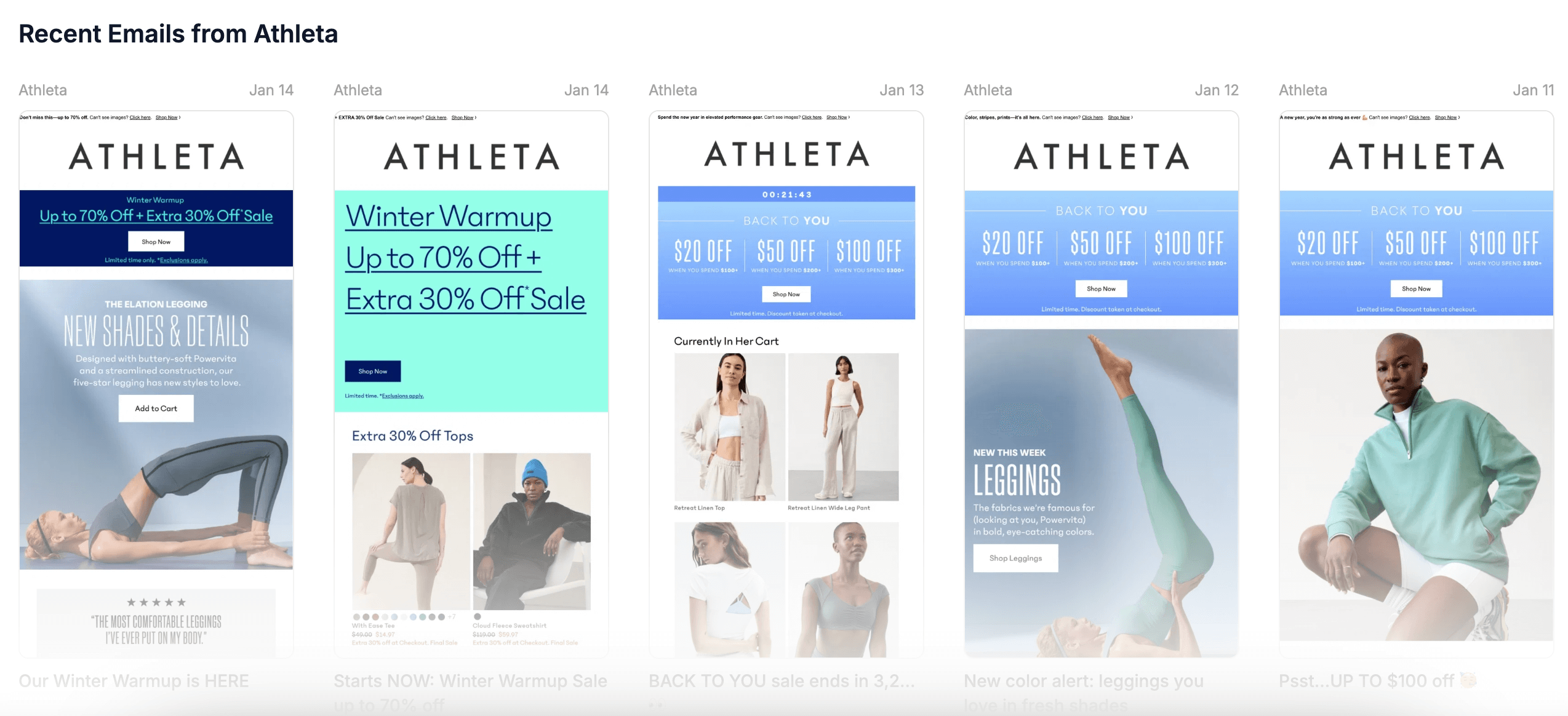 Athleta Gap- Repeat Customer Emails_Ecommerce conversion funnel