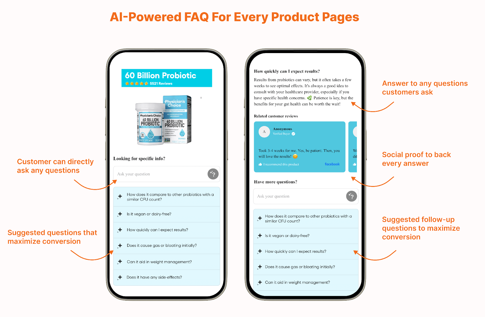 ai faq for health & wellness for every product page