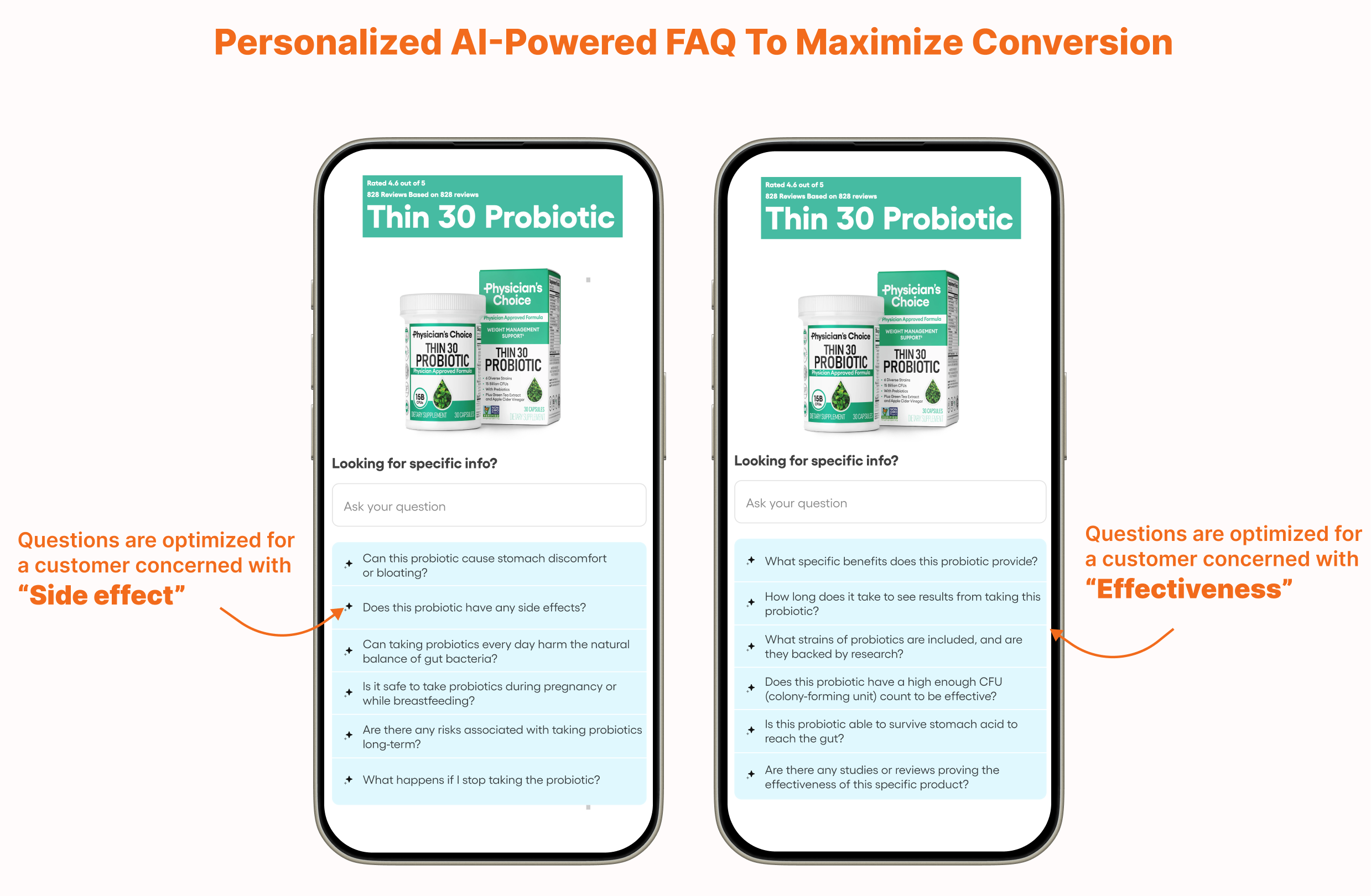 personalized ai faqs for health & wellness
