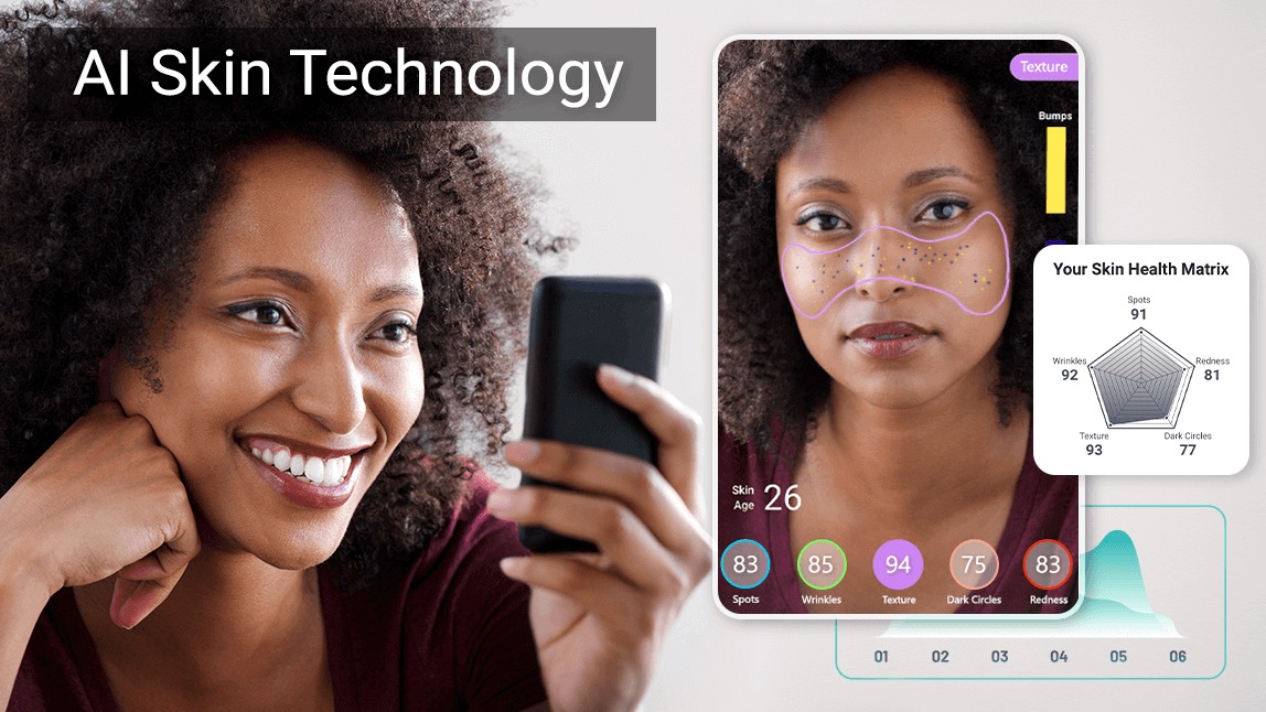 AI Skin Analysis Technology_AI-Guided-Selling