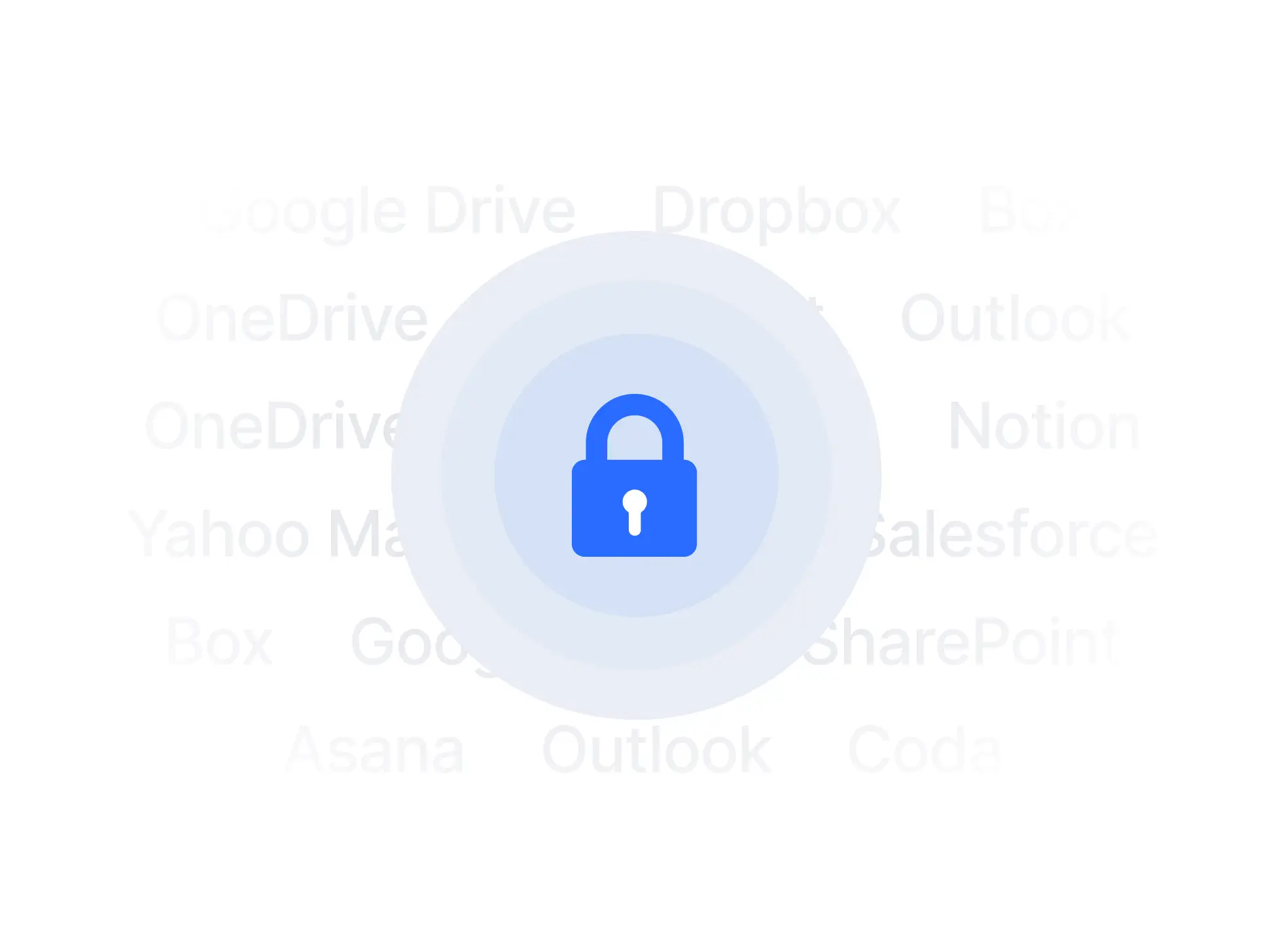 Manage signed documents with industry-level security