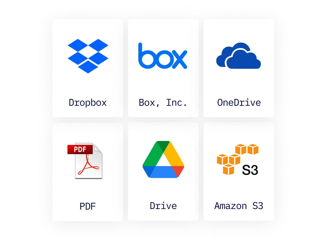 Cloud app integrations for quick document e-signing