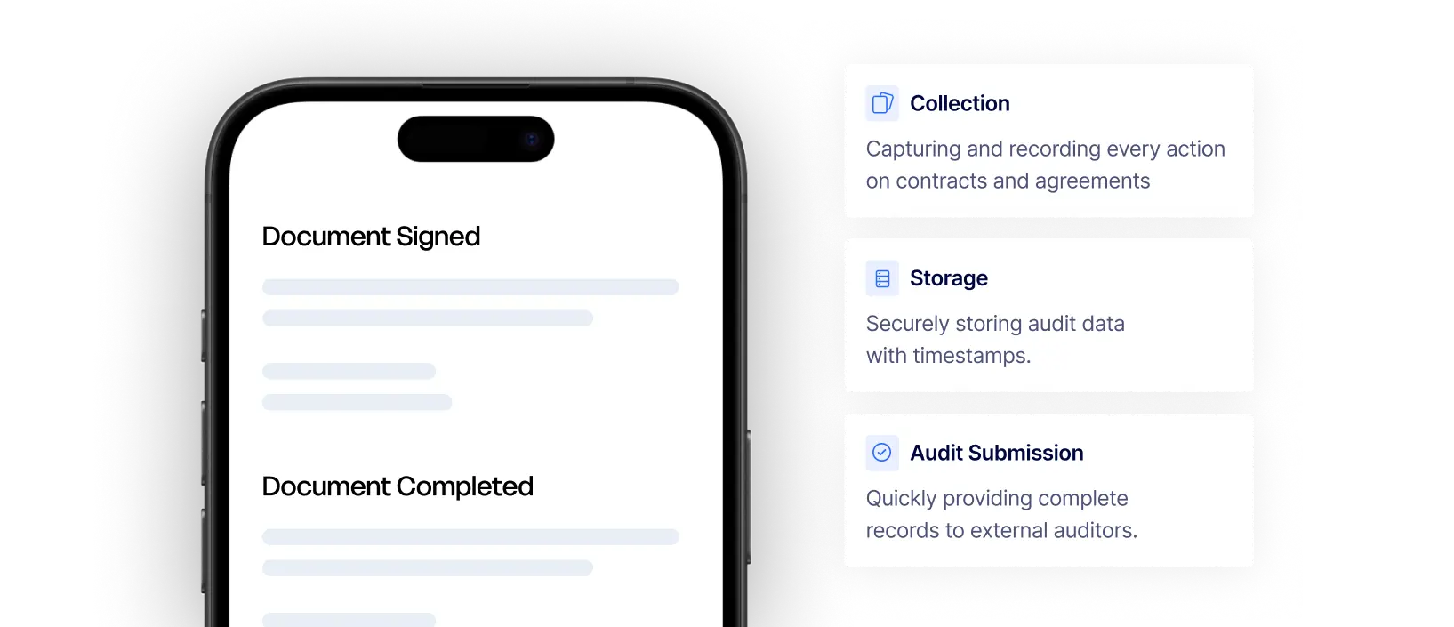 Detailed document monitoring for compliance with external audits