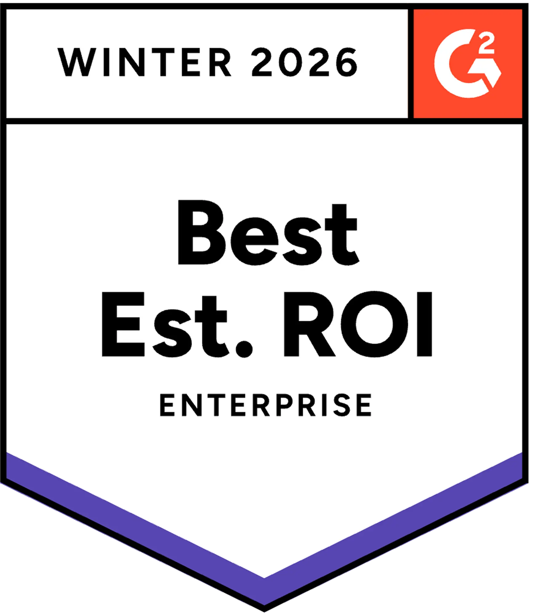 G2 Winter 2026 badge stating Best Estimated ROI for Enterprise.