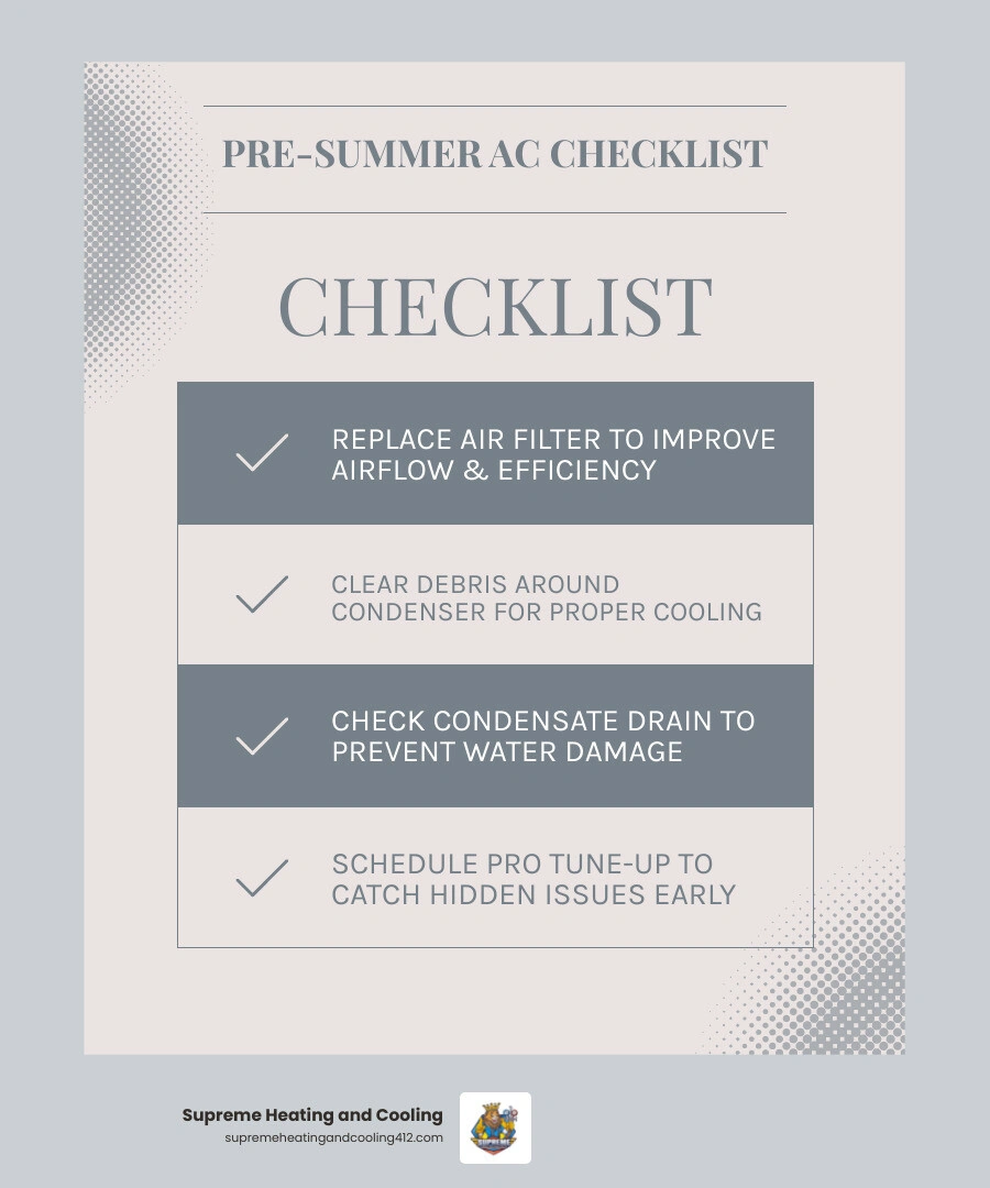 Pre-summer AC inspection checklist for Western PA showing key maintenance steps and seasonal benefits infographic infographic Pre-summer AC inspection checklist for Western PA showing key maintenance steps and seasonal benefits infographic infographic