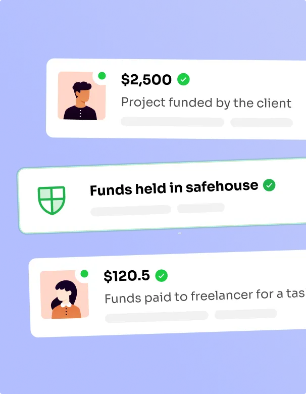 Client funds the project which is held by safe house and the freelancer receives the funds on task approvals