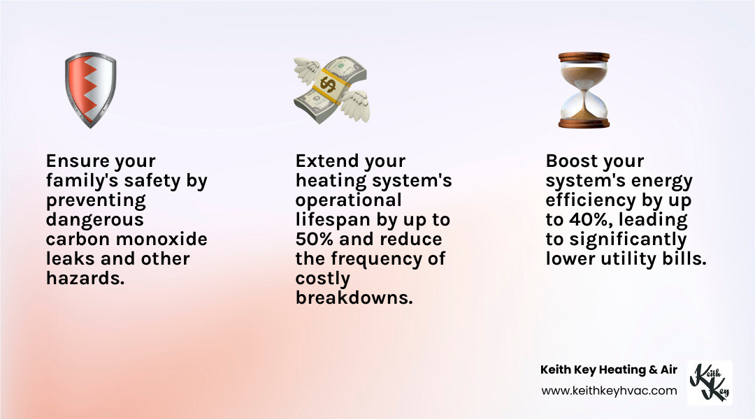 infographic showing three pillars: Safety with a shield icon and carbon monoxide detector, Efficiency with a dollar sign and energy bill trending down, and Longevity with a calendar showing extended system lifespan of 15-20 years - heating inspection crawfordville infographic 3_facts_emoji_light-gradient infographic showing three pillars: Safety with a shield icon and carbon monoxide detector, Efficiency with a dollar sign and energy bill trending down, and Longevity with a calendar showing extended system lifespan of 15-20 years - heating inspection crawfordville infographic 3_facts_emoji_light-gradient