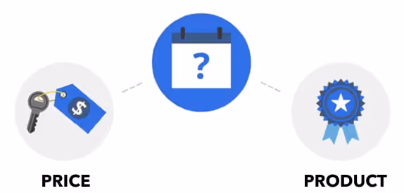 Pricing to product illustration, image