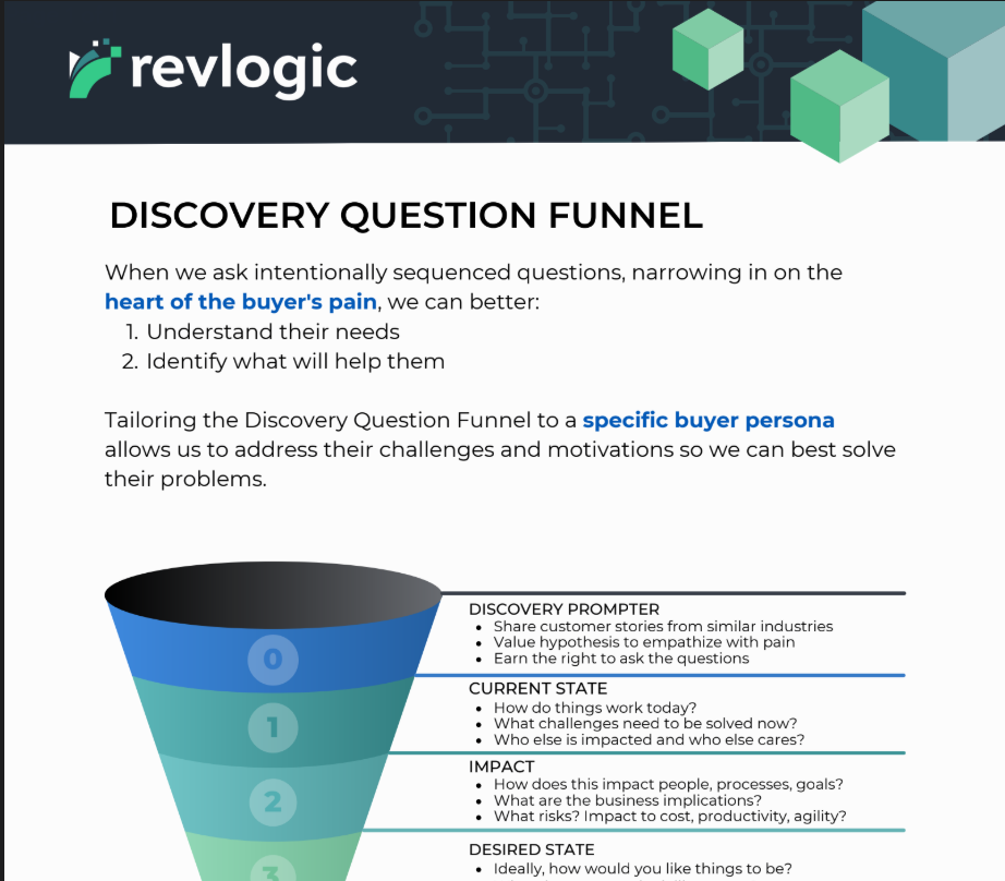 Discovery question funnel