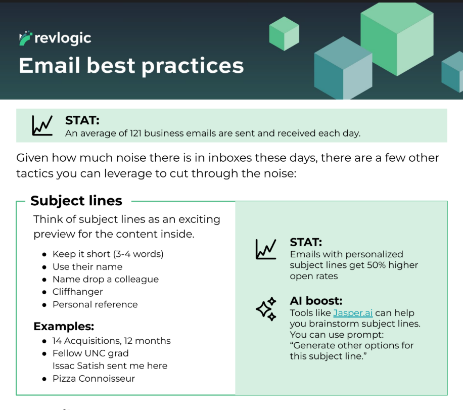Email templates for PG