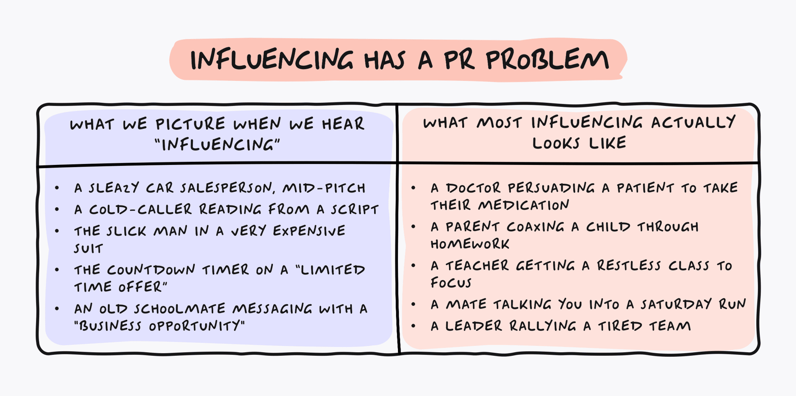 The silliness of 'influencing' as a dirty word