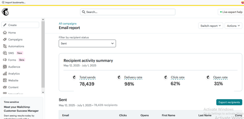 deliverability Report