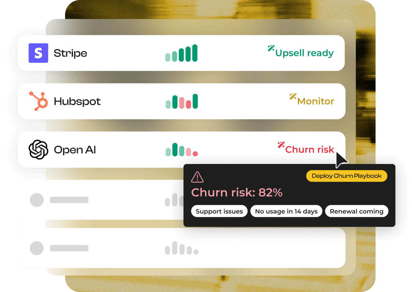 Dashboard showing client status for Stripe, Hubspot, and Open AI with colored bar graphs indicating upsell readiness, monitoring, and churn risk, and a tooltip highlighting Open AI's 82% churn risk with reasons and an option to deploy a churn playbook.