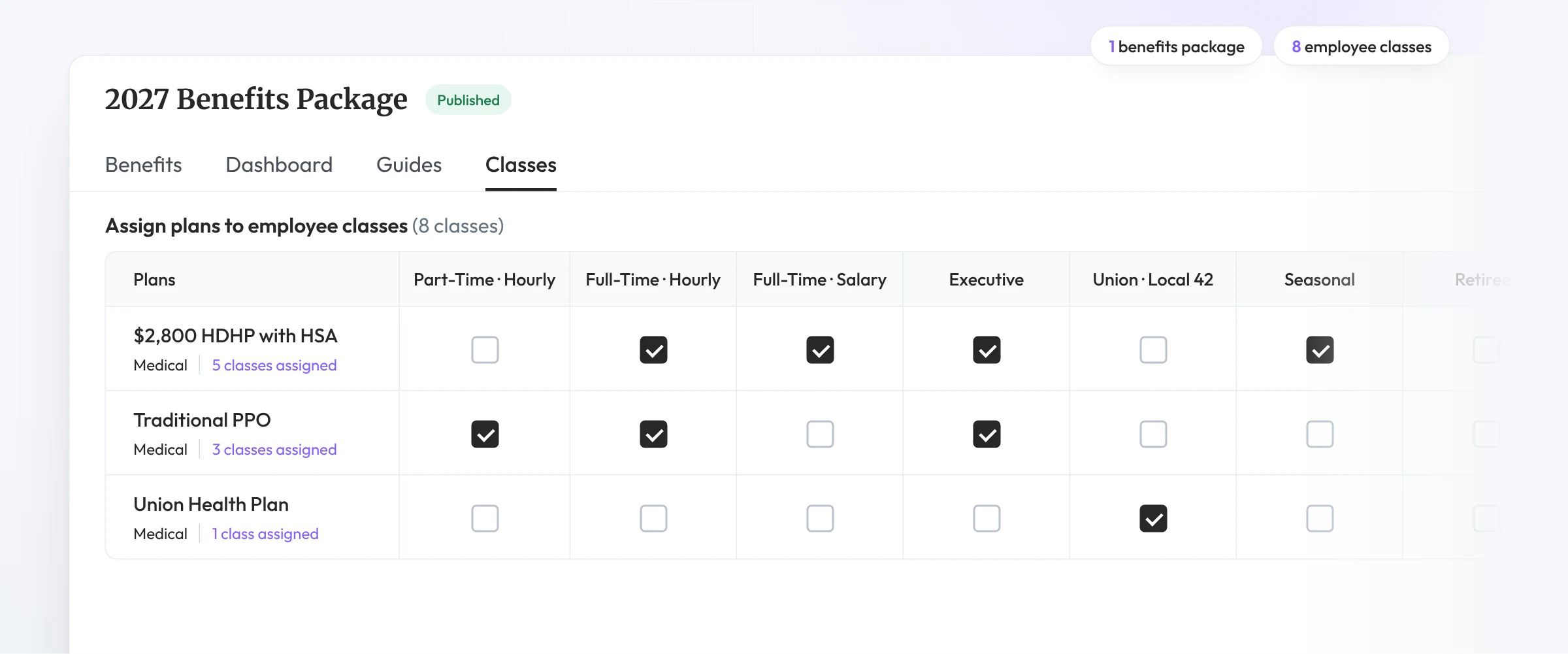 One benefits package connected to its employee classes, each with its own plans and rates