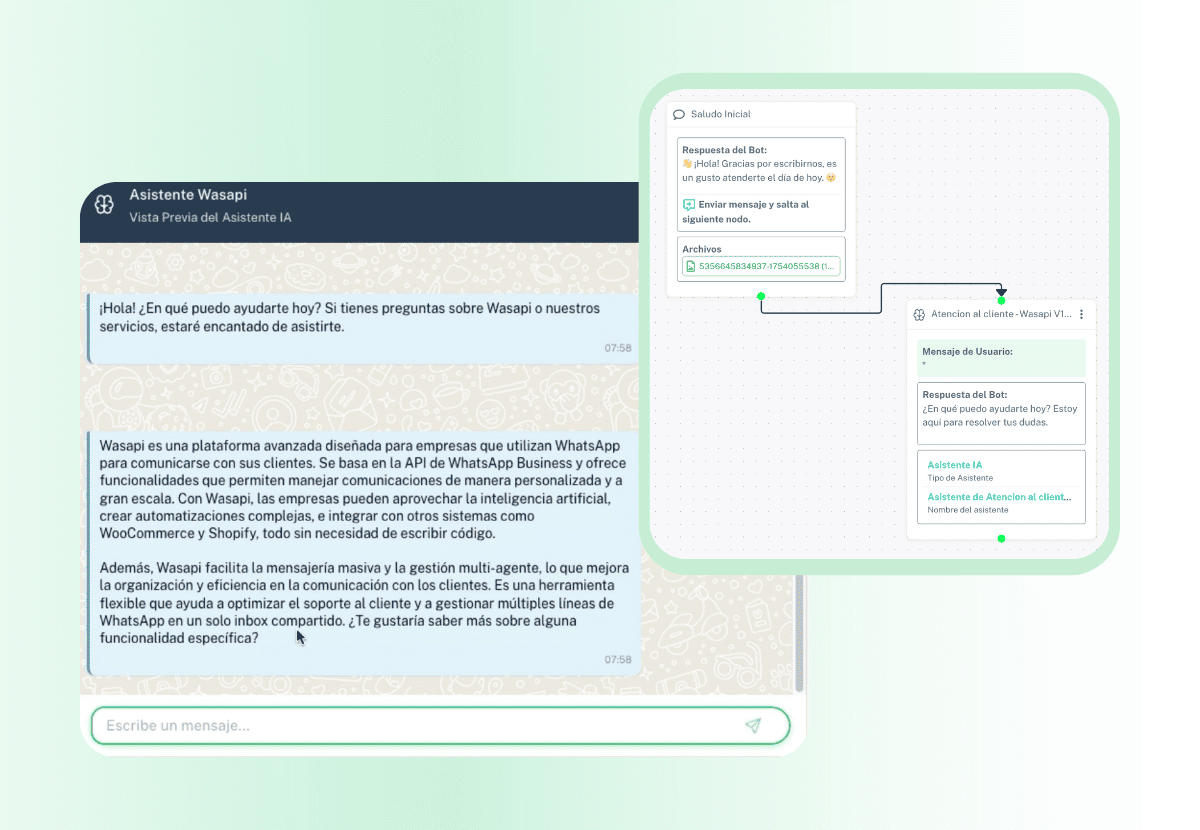 Chat de sistema inteligente