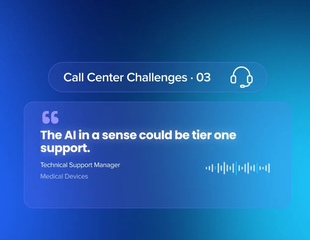 Quote from a Technical Support Manager: "The AI in a sense could be tier one support." Call Center Challenges 03.