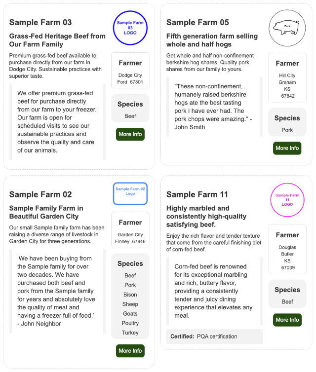 State Listing Snippets