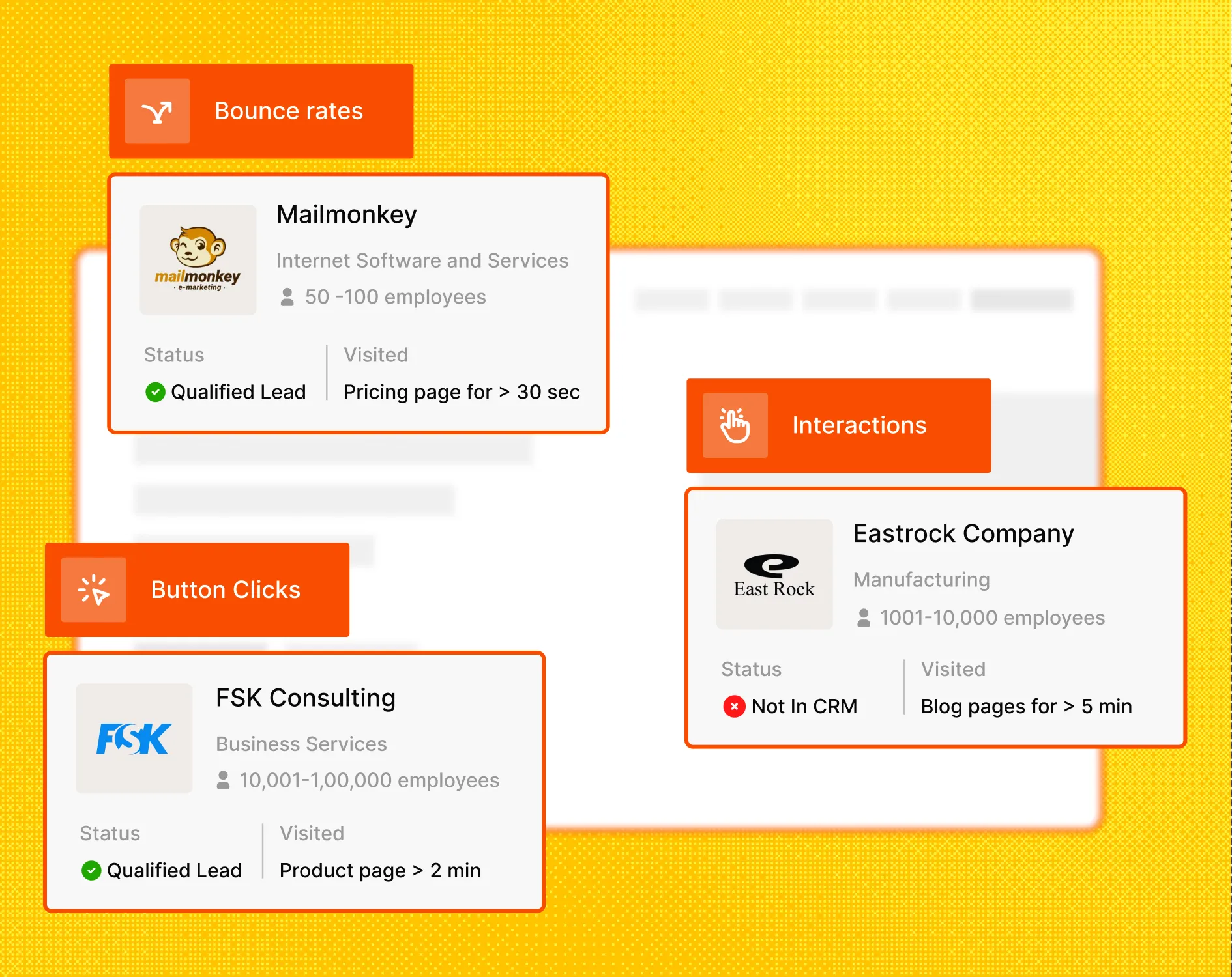 Identify ICP traffic