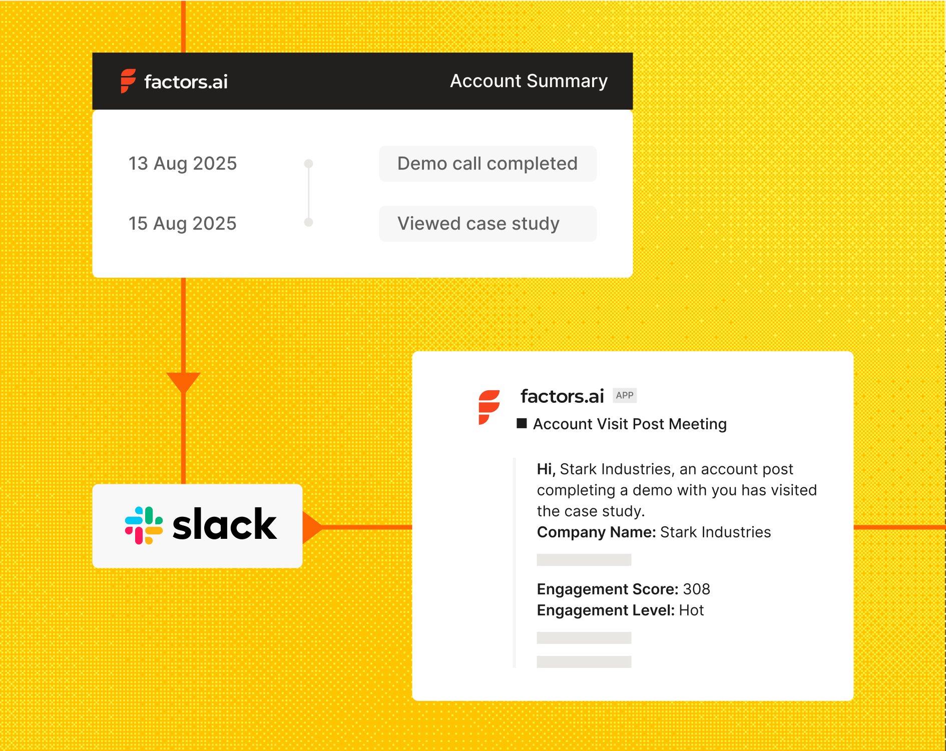 Post-meeting actions