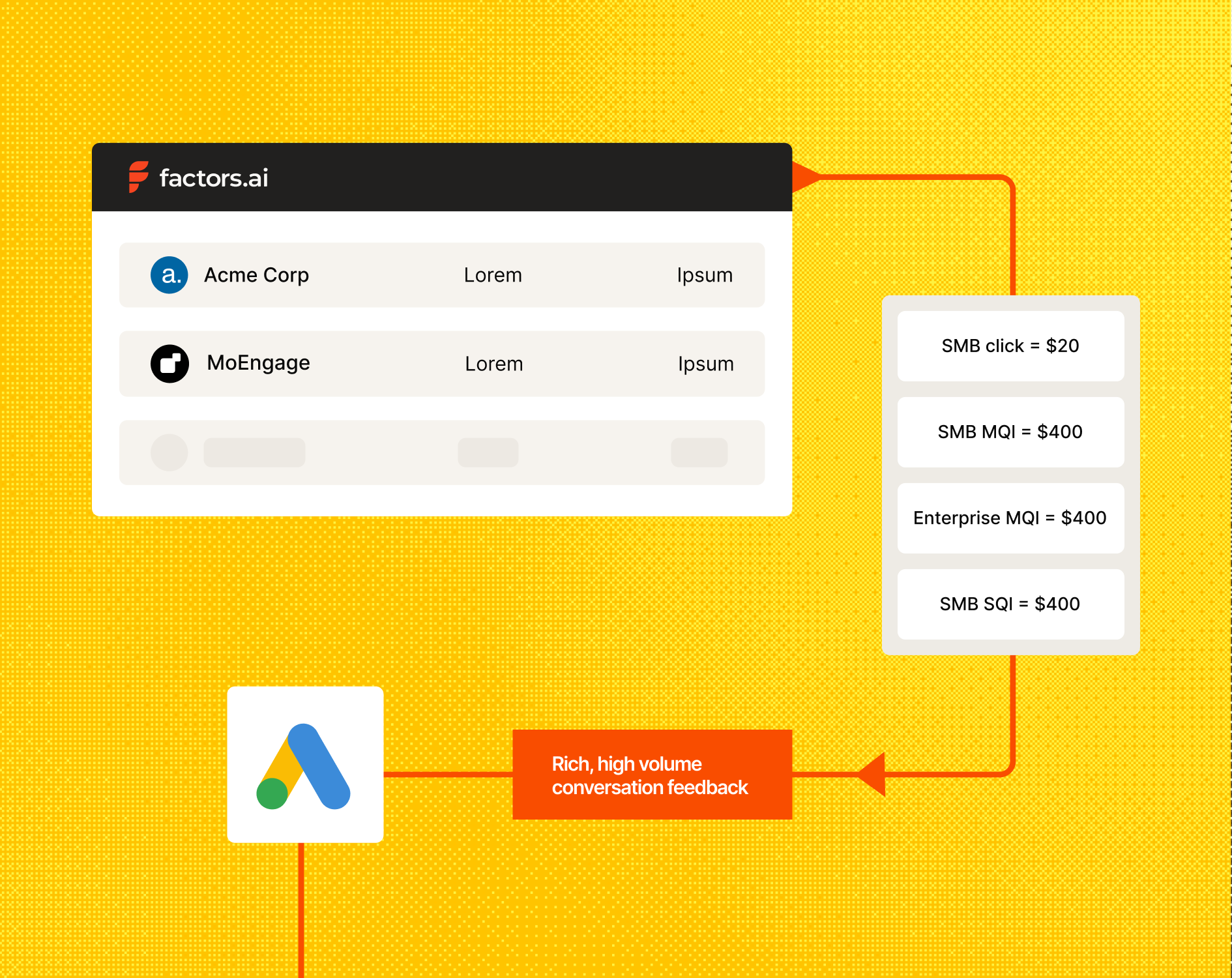 Get high-value leads