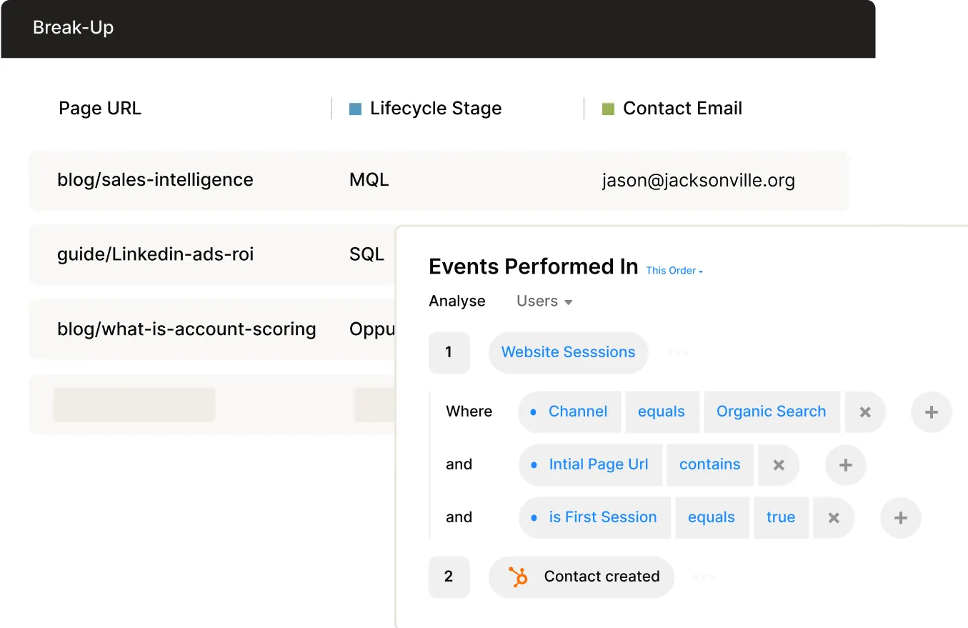 Track content engagement
