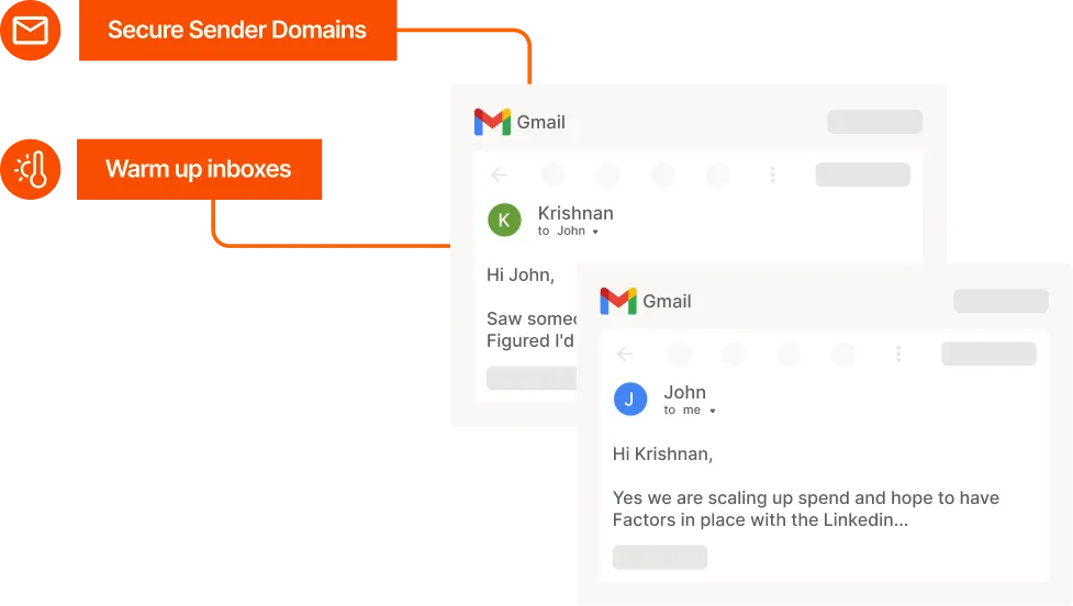 LinkedIn performance comparison