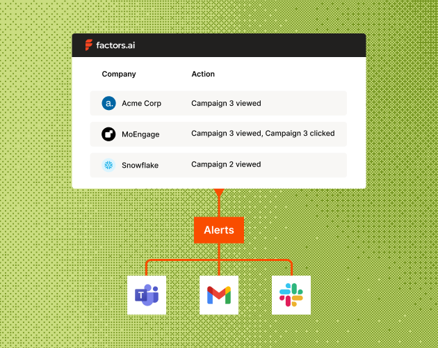 Increase sales efficiency