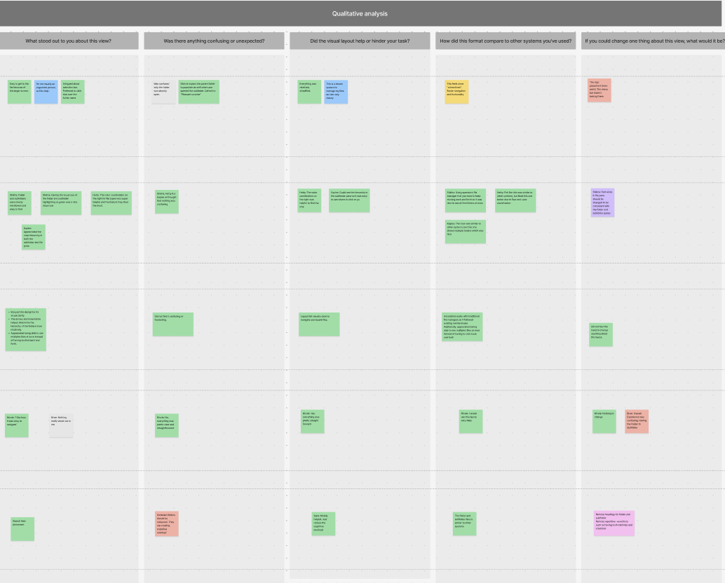 {digital project} image of website on a mobile device (for a ai developer tools)
