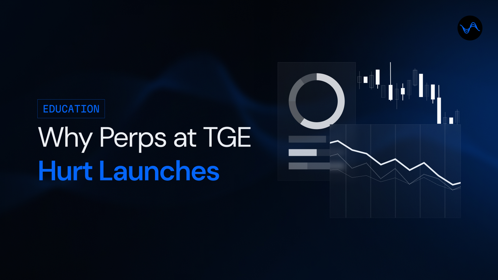 Why Perpetual Listings at TGE Hurt Most Token Launches 