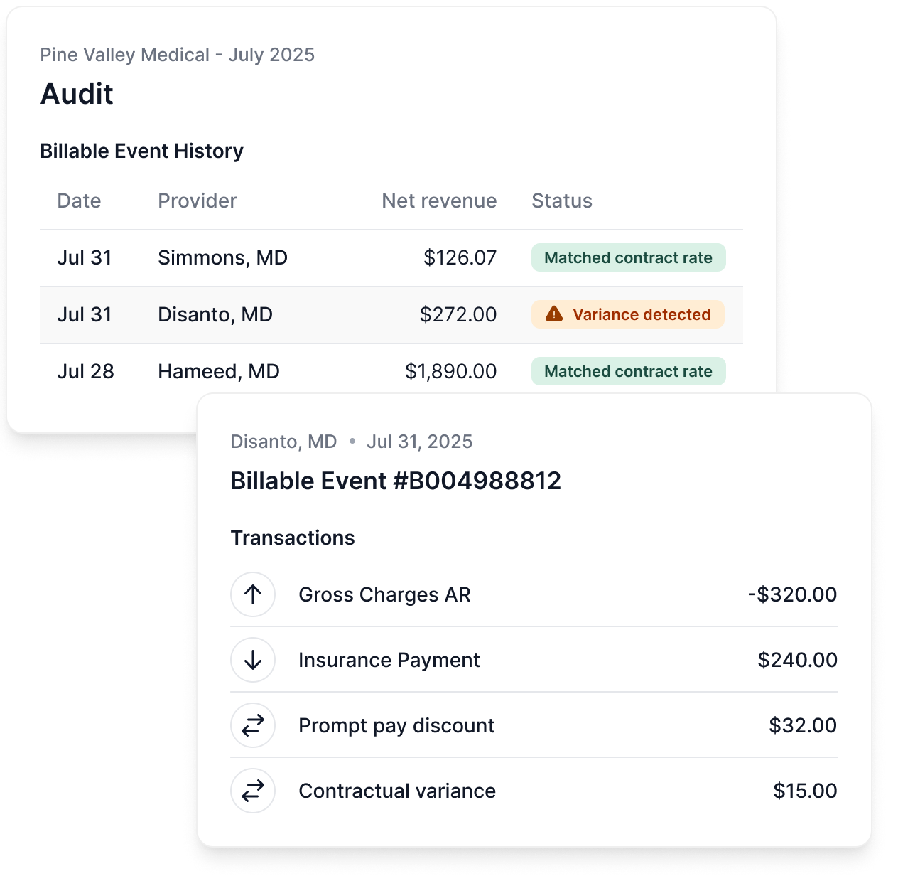 Dashboard mockup