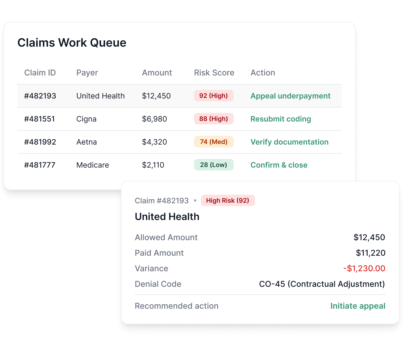Dashboard mockup