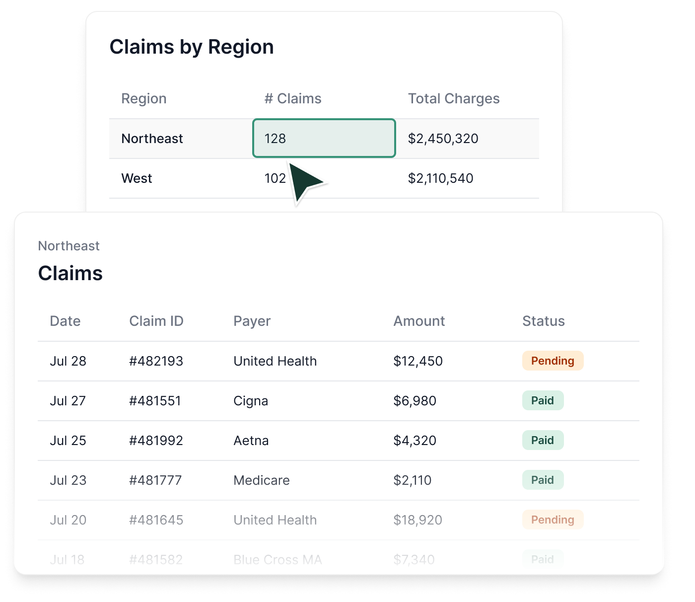 Dashboard mockup
