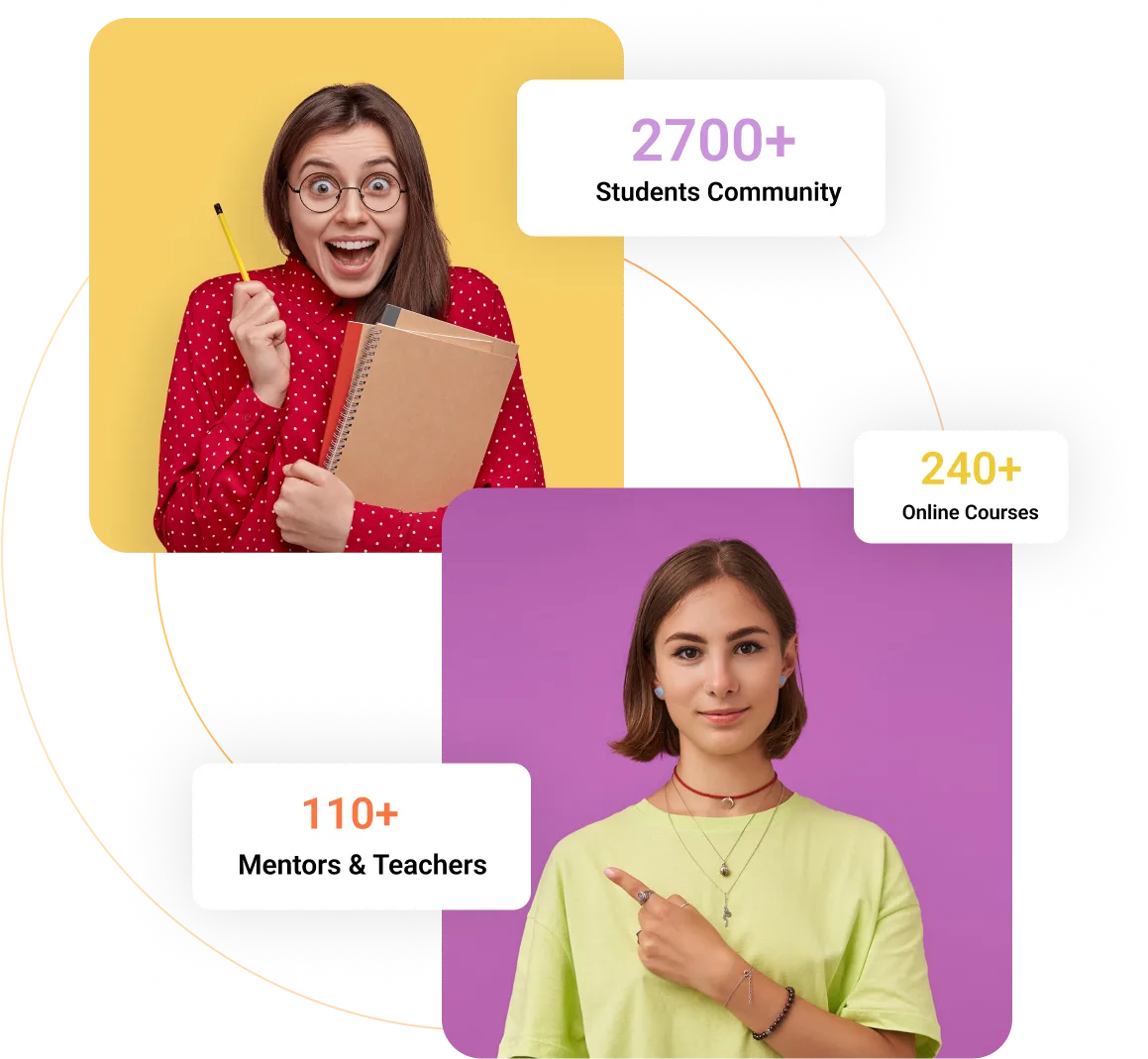 Education Webflow Template - Cambridge - Created by Wedoflow.com and Azwedo.com