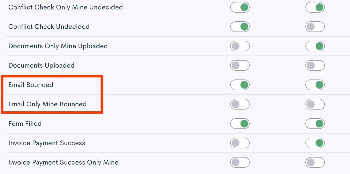 Email Bounced option to be notified of all bounces, or the only mine option to only be notified of bounces on an email sent from you