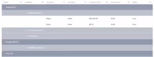 Referral sources set to have several sources grouped.